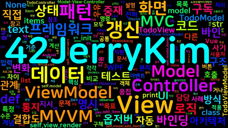 Featured image of post [Computer Terms] MVC와 MVVM (Model-View-Controller/ViewModel)