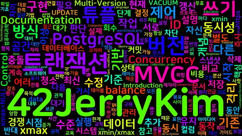 Featured image of post [Computer Terms] MVCC (Multi-Version Concurrency Control)