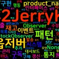 [Computer Terms] 옵저버 패턴 (Observer Pattern)