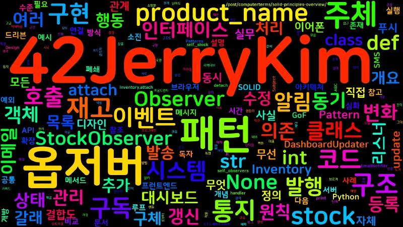 Featured image of post [Computer Terms] 옵저버 패턴 (Observer Pattern)