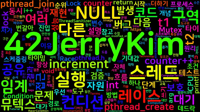 Featured image of post [Computer Terms] 레이스 컨디션과 락 (Race Condition, Lock)