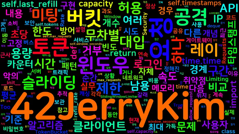 Featured image of post [Computer Terms] 레이트 리미팅 (Rate Limiting)