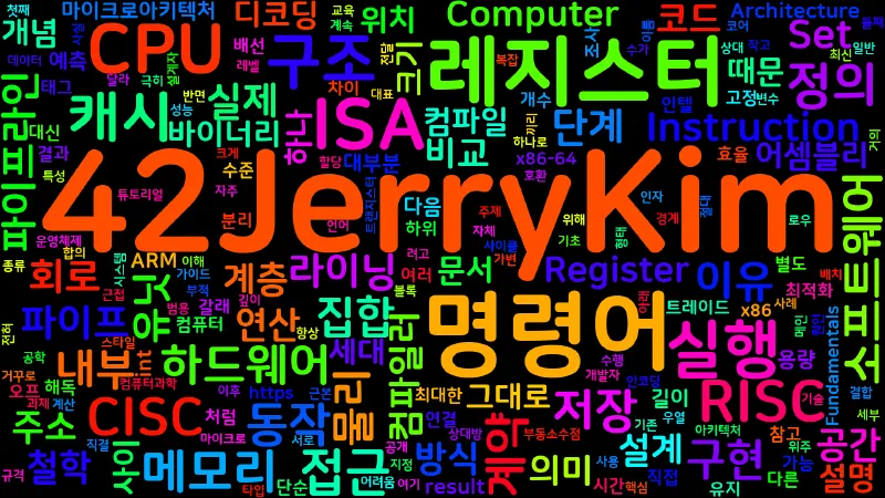 Featured image of post [Computer Terms] 레지스터와 명령어 집합 구조 (Register, ISA)