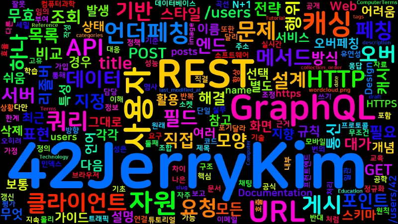 Featured image of post [Computer Terms] REST와 GraphQL