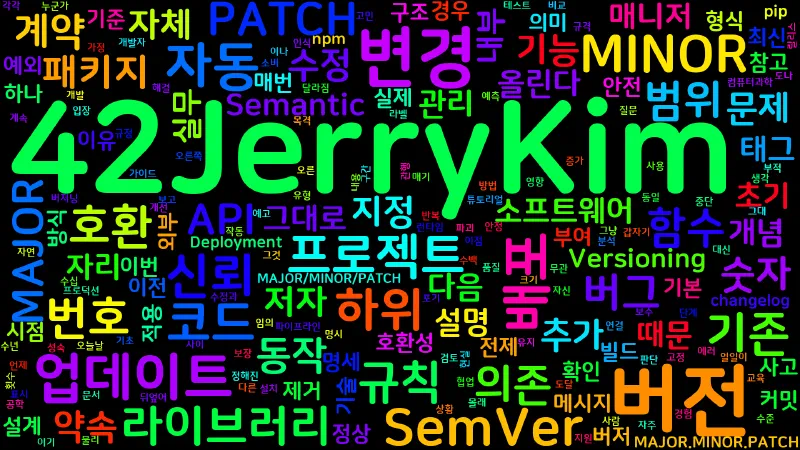 Featured image of post [Computer Terms] 시맨틱 버저닝 (Semantic Versioning, SemVer)