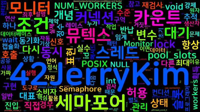 Featured image of post [Computer Terms] 세마포어와 모니터 (Semaphore, Monitor)
