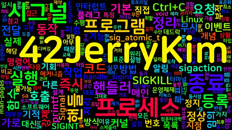 Featured image of post [Computer Terms] 시그널 (Signal)