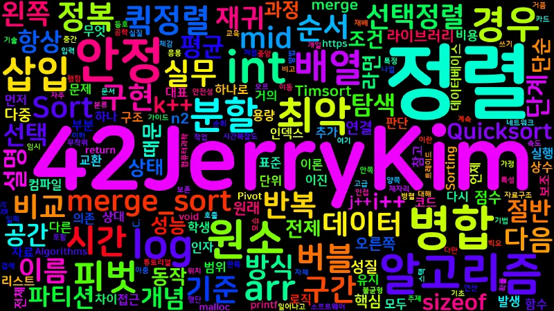 Featured image of post [Computer Terms] 정렬 알고리즘 (Sorting Algorithms)