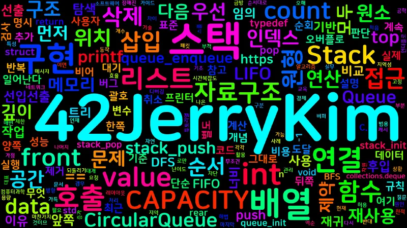 Featured image of post [Computer Terms] 스택과 큐 (Stack, Queue)