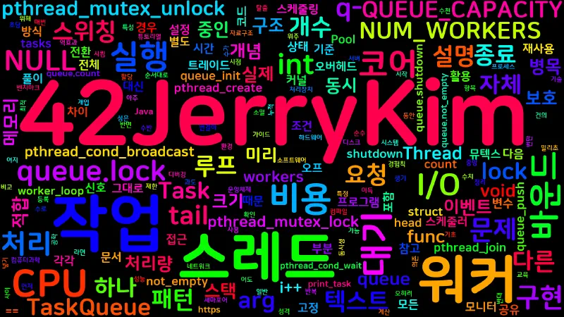 Featured image of post [Computer Terms] 스레드풀 (Thread Pool)