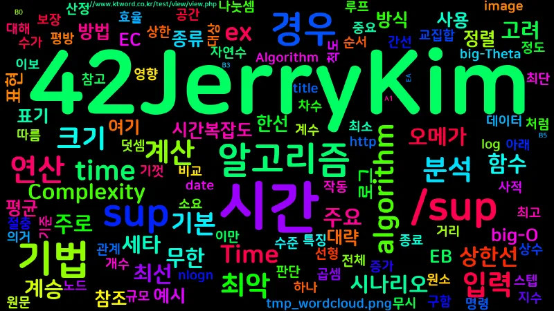 Featured image of post [Computer Terms] Time Complexity 시간 복잡도