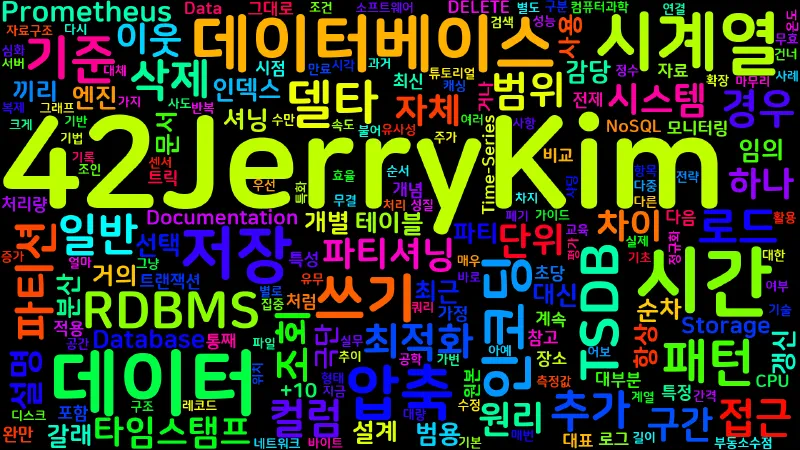 Featured image of post [Computer Terms] 시계열 데이터베이스 (Time-Series Database)