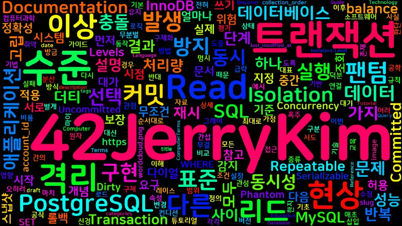 Featured image of post [Computer Terms] 트랜잭션 격리 수준 (Isolation Levels)