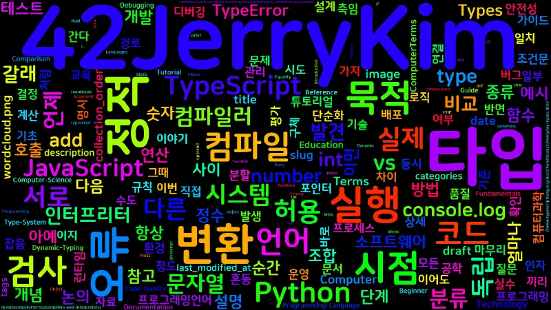 Featured image of post [Computer Terms] 타입 시스템: 정적/동적, 강/약 타입