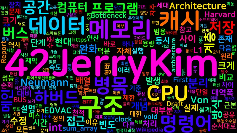 Featured image of post [Computer Terms] 폰 노이만 구조 (Von Neumann Architecture)