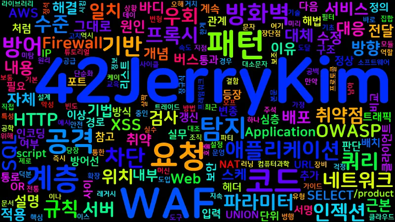 Featured image of post [Computer Terms] 웹 방화벽 (WAF, Web Application Firewall)