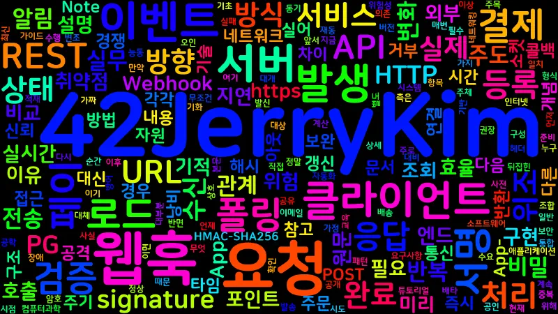 Featured image of post [Computer Terms] 웹훅 (Webhook)