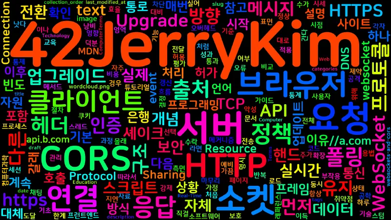 Featured image of post [Computer Terms] 웹소켓과 CORS (WebSocket, CORS)