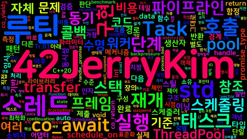 Featured image of post [Concurrency 07] 코루틴 기반 동시성 패턴