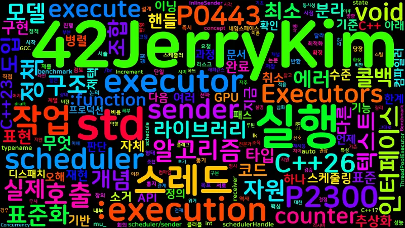 Featured image of post [Concurrency 07] Executors 기초