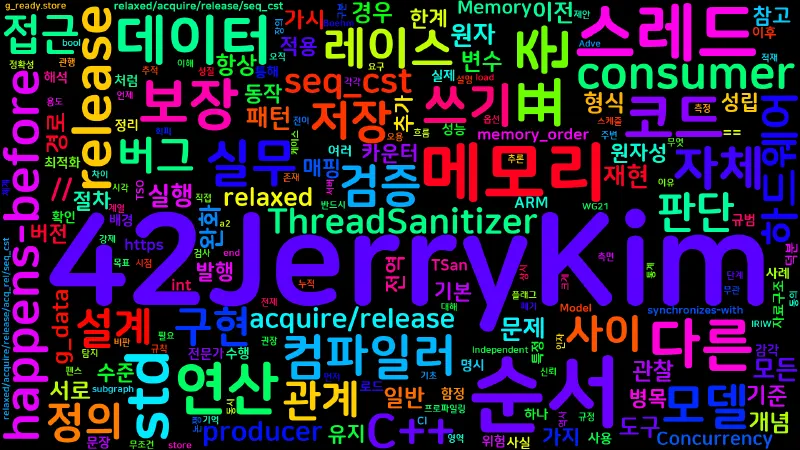 Featured image of post [Concurrency 07] C++ 메모리 모델 실무 해석