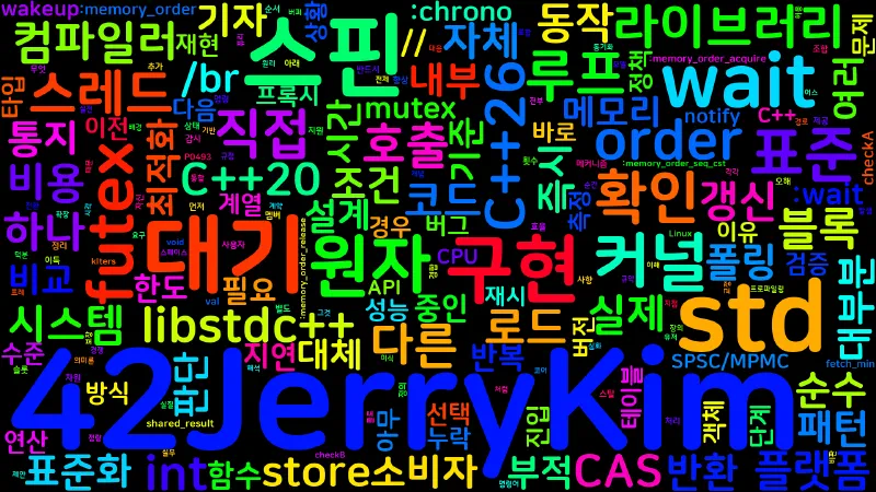 Featured image of post [Concurrency 07] C++20 Atomics 실전