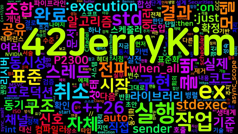 Featured image of post [Concurrency 07] C++26 std::execution: Senders/Receivers 실전
