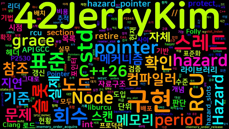 Featured image of post [Concurrency 07] Hazard Pointers·RCU