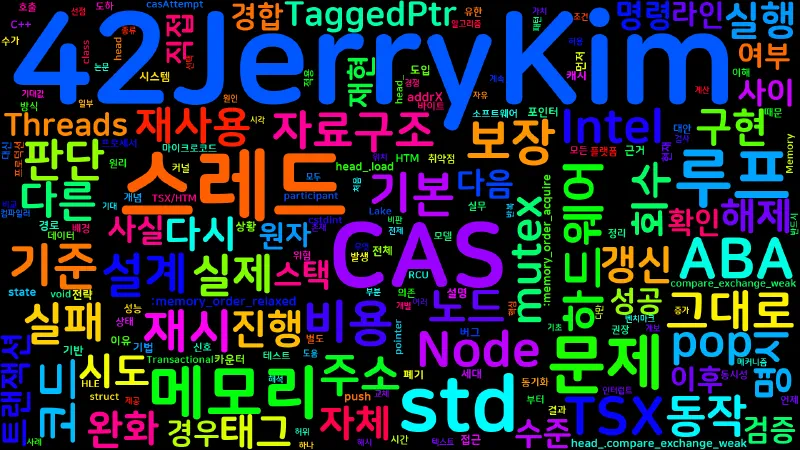 Featured image of post [Concurrency 07] Lock-free 설계 기초와 적용 판단