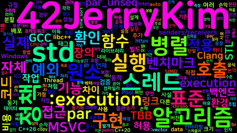 Featured image of post [Concurrency 07] 실행 정책 병렬 알고리즘