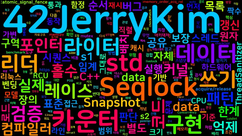 Featured image of post [Concurrency 07] Seqlock 패턴