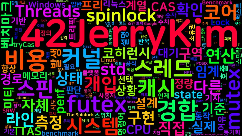 Featured image of post [Concurrency 07] 동기화 비용 정량 분석