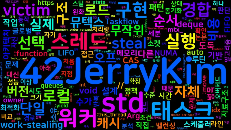 Featured image of post [Concurrency 07] 스레드 풀 최적화와 워크 스틸링