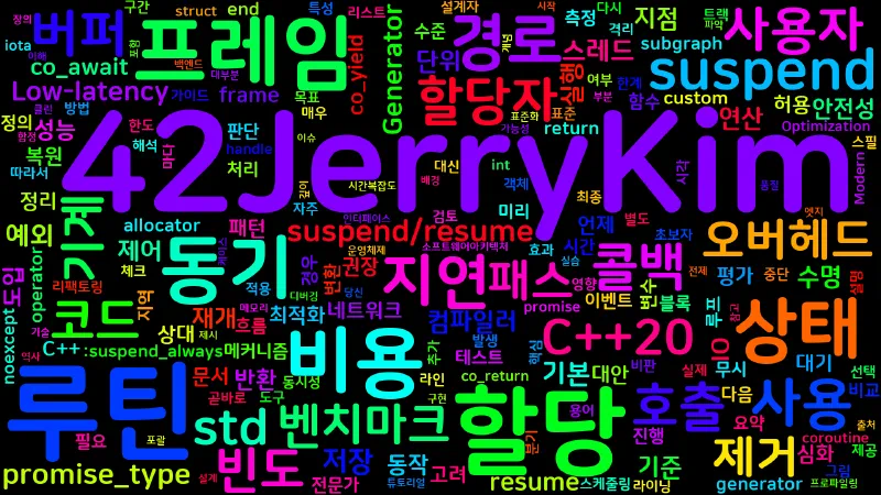 Featured image of post [Optimization(C++) 10] 코루틴 성능