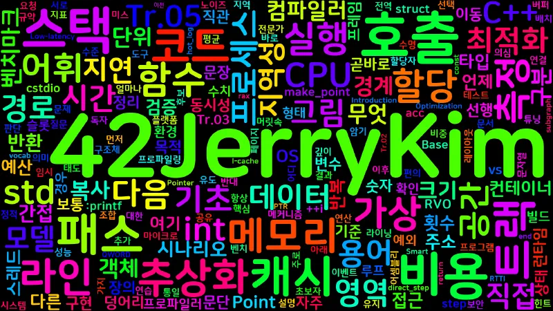 Featured image of post [Optimization(C++) 01] C++ 실행 모델·µs 최적화 어휘 (기초)