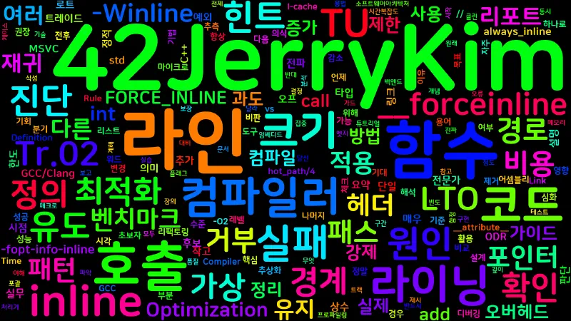 Featured image of post [Optimization(C++) 12] 인라이닝 유도 기법