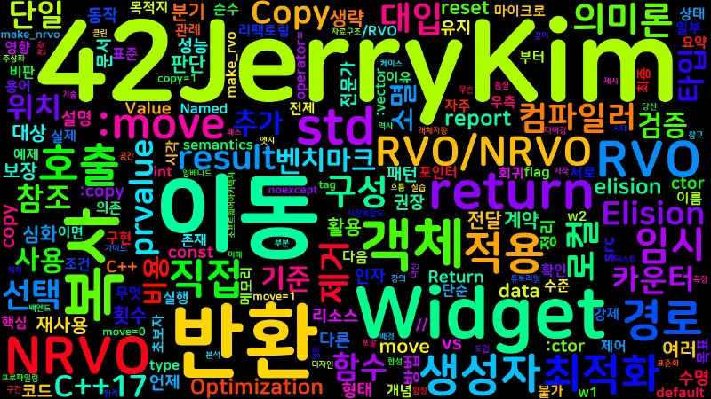 Featured image of post [Optimization(C++) 06] 객체 수명 최적화