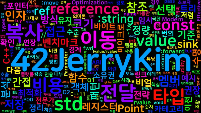 Featured image of post [Optimization(C++) 17] Parameter Passing 전략