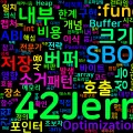[Optimization(C++) 16] Small Buffer Optimization