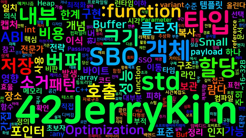 Featured image of post [Optimization(C++) 16] Small Buffer Optimization