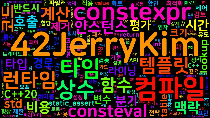 Featured image of post [Optimization(C++) 08] 템플릿/constexpr