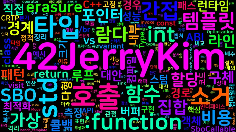 Featured image of post [Optimization(C++) 19] Type Erasure 비용 패턴