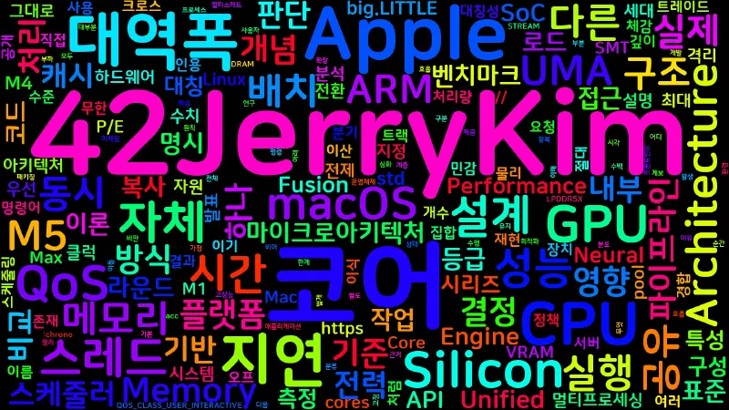 Featured image of post [CPU 05] Apple Silicon 아키텍처