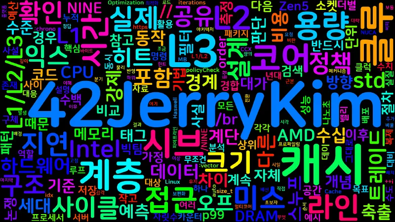 Featured image of post [CPU 05] 캐시 계층 구조