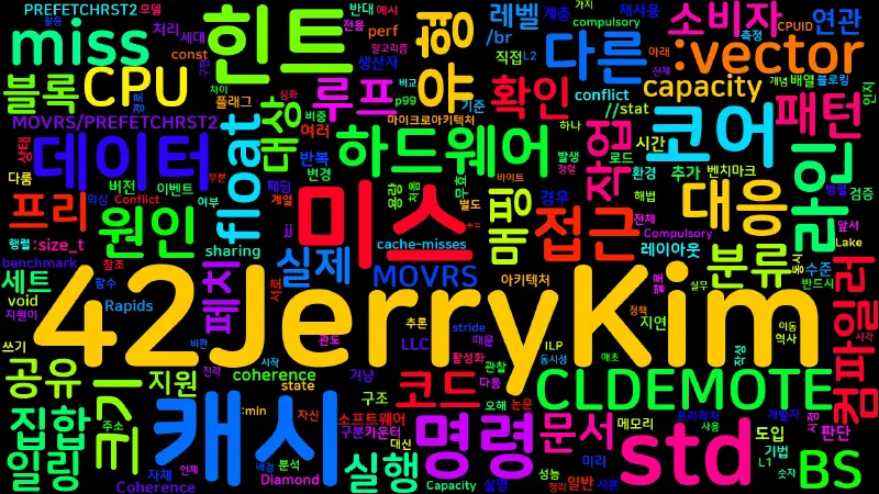 Featured image of post [CPU 05] 캐시 미스 분석과 대응