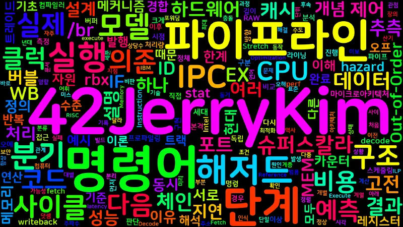 Featured image of post [CPU 05] CPU 파이프라인 기초