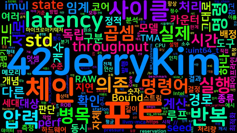 Featured image of post [CPU 05] 의존성 체인·포트 압력 분석