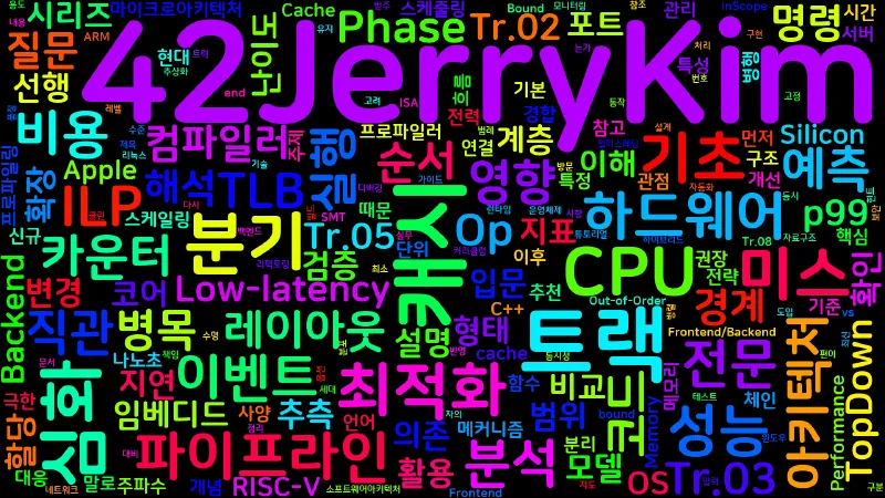 Featured image of post [Performance 05] Introduction: CPU 마이크로아키텍처 Low-latency