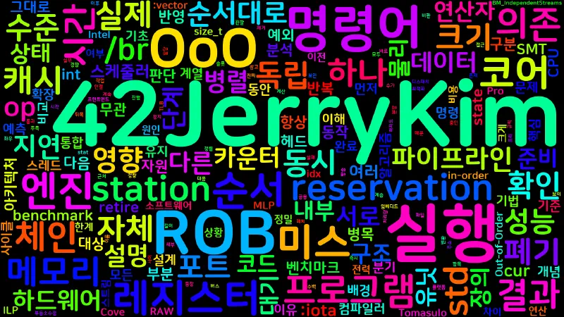Featured image of post [CPU 05] Out-of-Order 실행과 성능