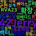 [CPU 05] RISC-V 아키텍처 기초